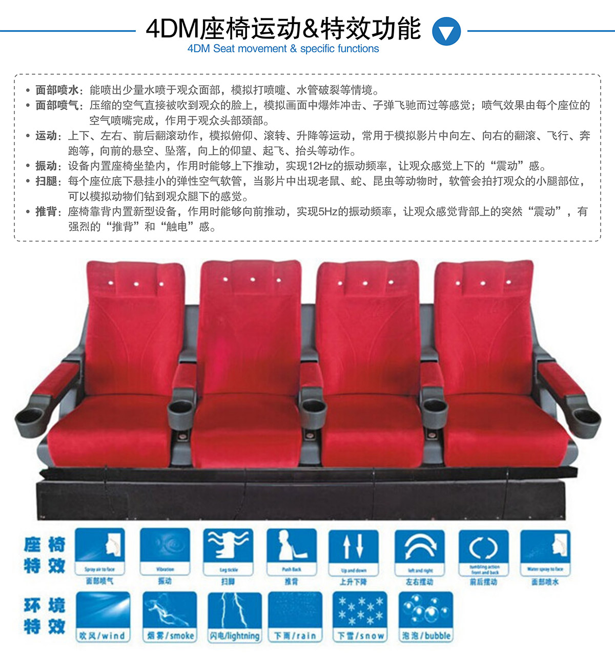 模拟安全4DM座椅运动和特效功能.jpg