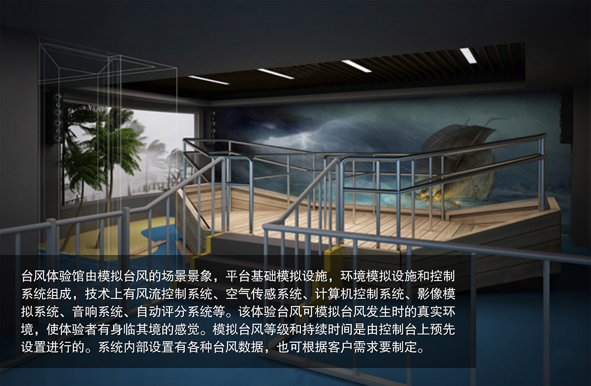 模拟安全模拟台风馆组成介绍.jpg