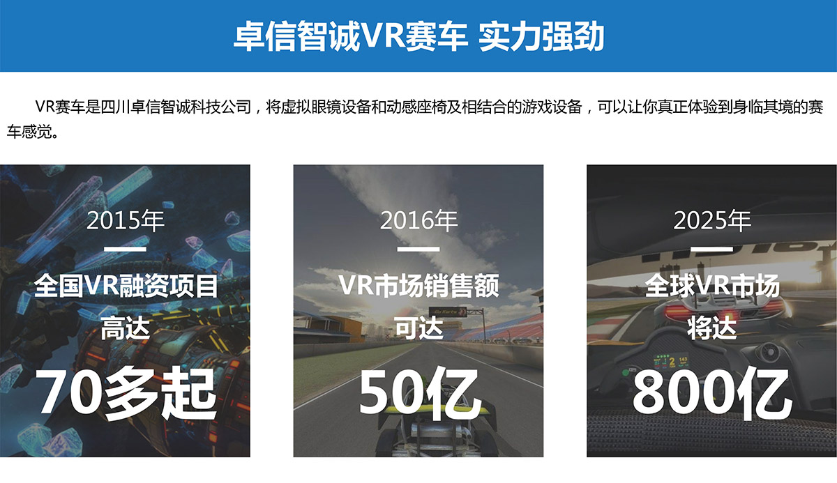 模拟安全VR赛车实力强劲.jpg