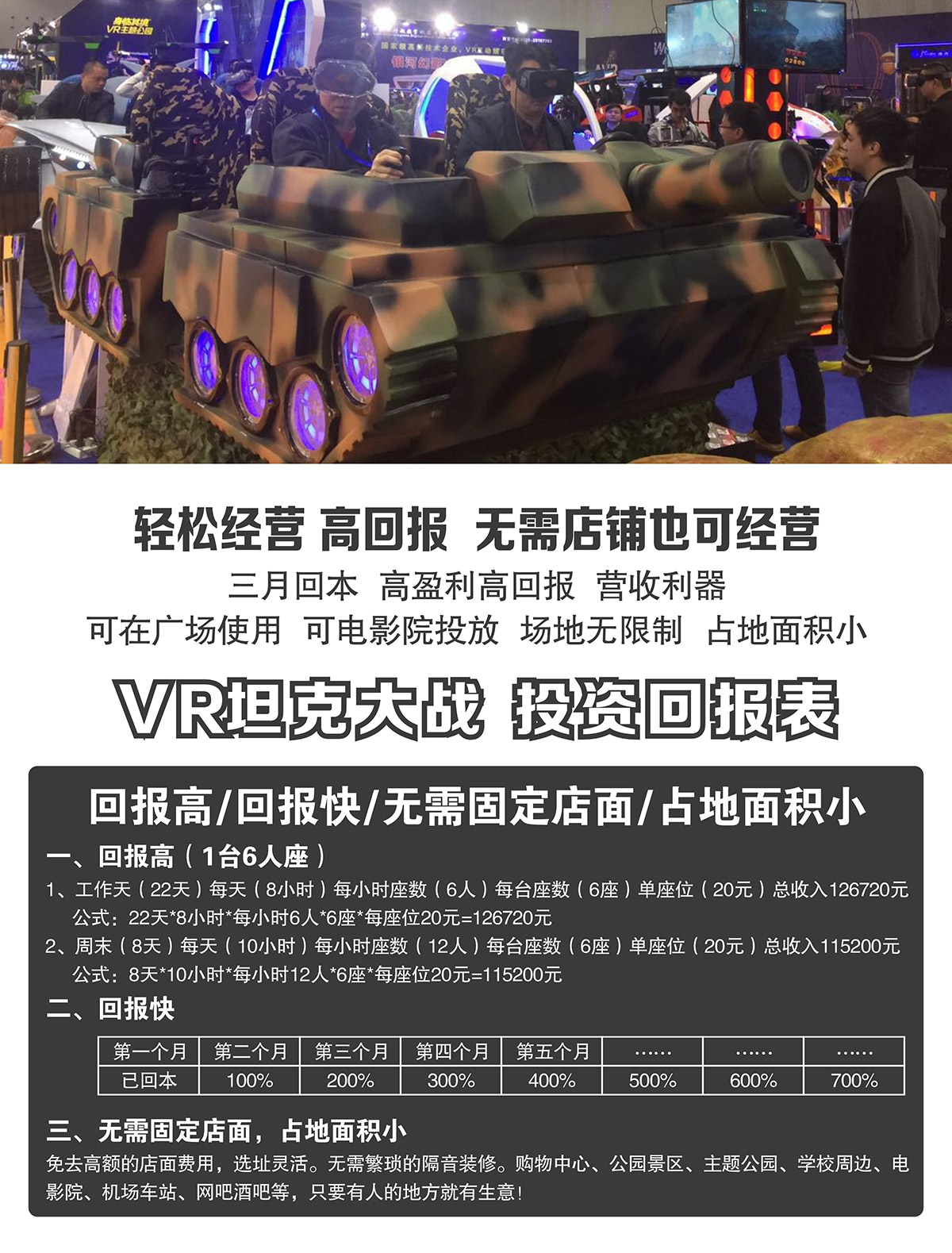 模拟安全VR坦克大战投资回报表.jpg